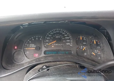 2004 Chevrolet Tahoe Ls from USA, damaged, VIN 1GNEC13VX4J140803